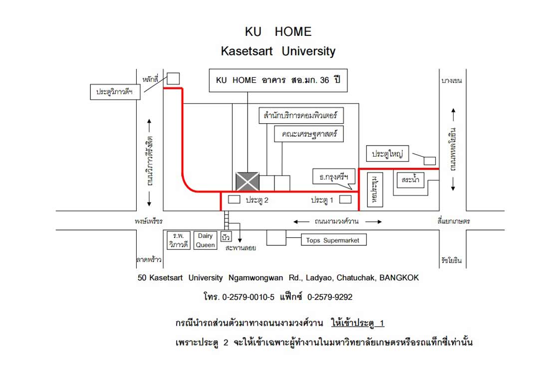 KU_HOME