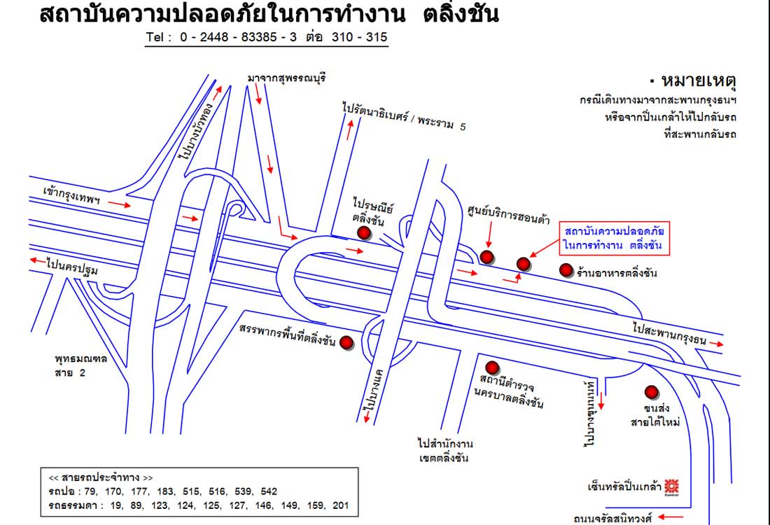 สถาบันความปลอดภัยในการทำงาน