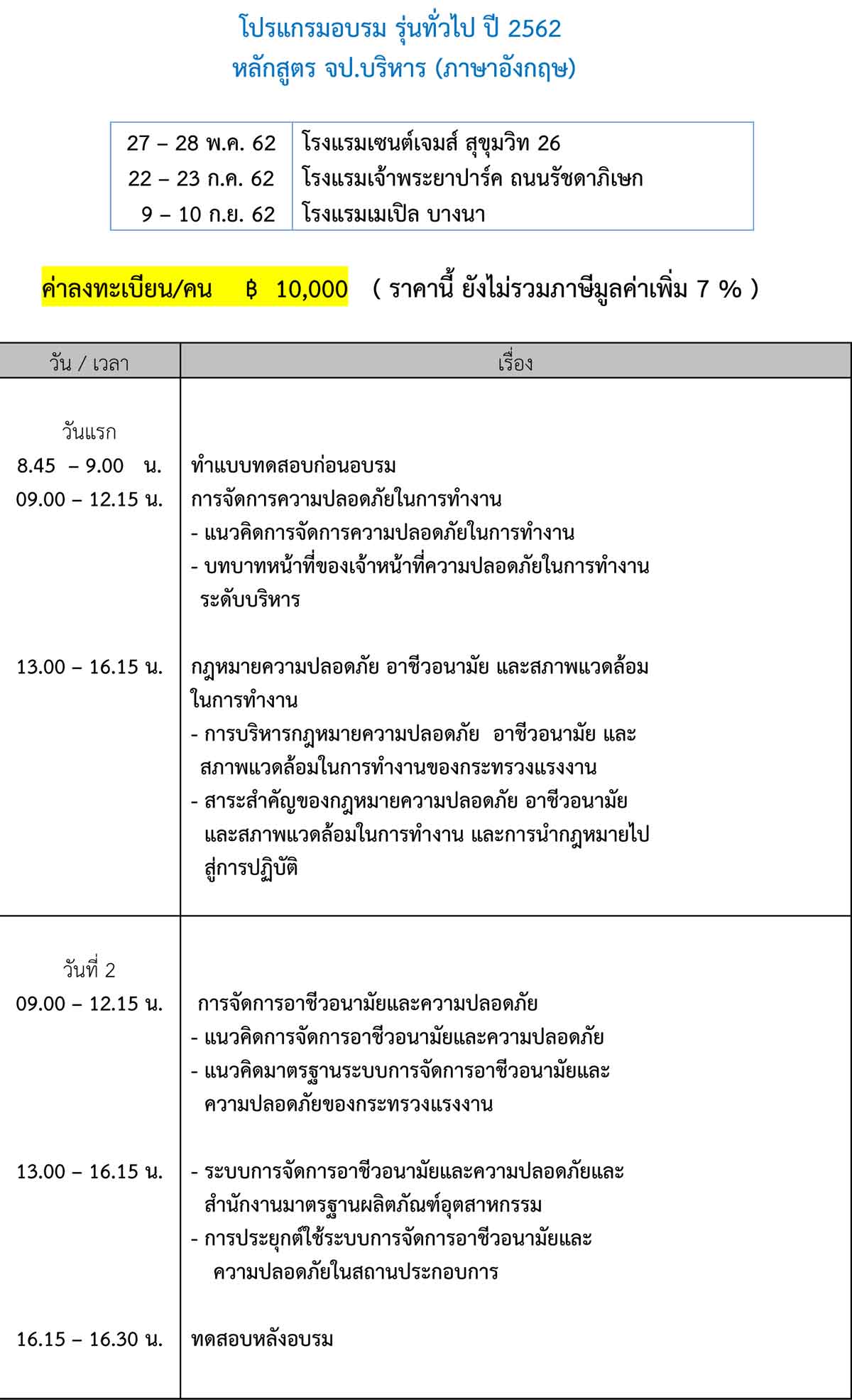จป บริหารภาษาอังกฤษ Safetech