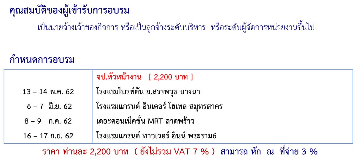 อบรม จป.หัวหน้างานจัดโดยSafetech