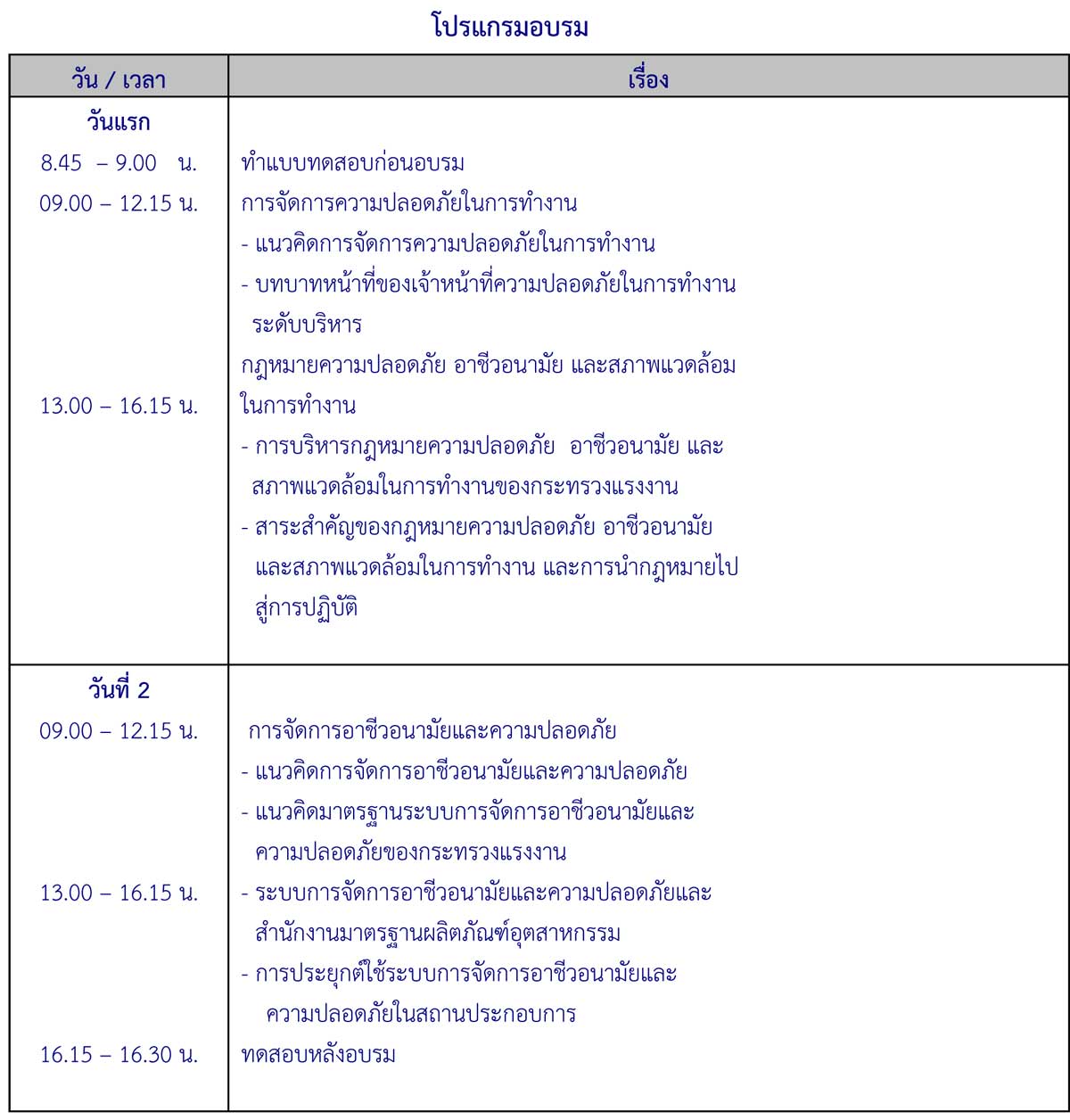 อบรม จป.หัวหน้างานจัดโดยSafetech