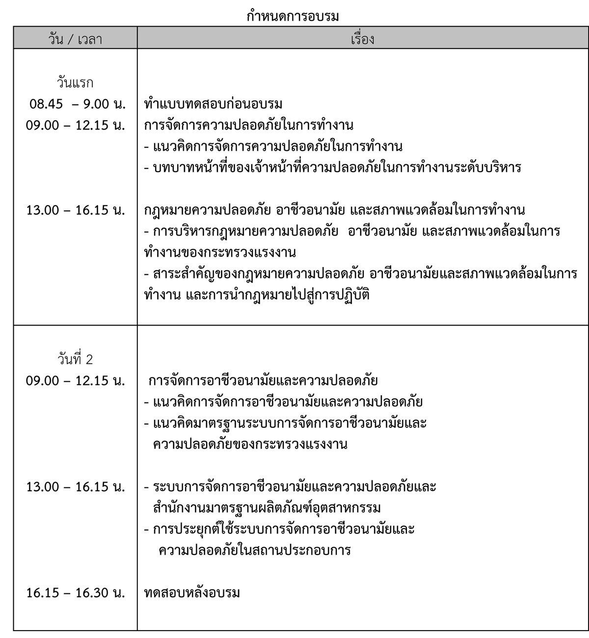 จป บริหารสำหรับชาวญี่ปุ่น