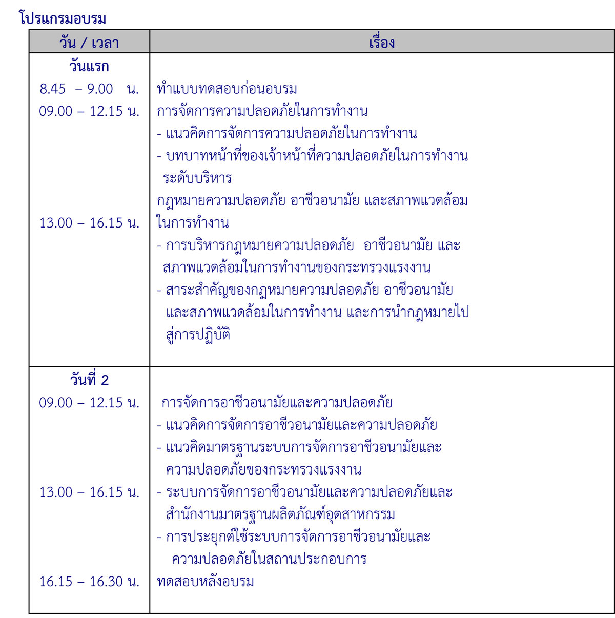 จป บริหารภาษาไทย