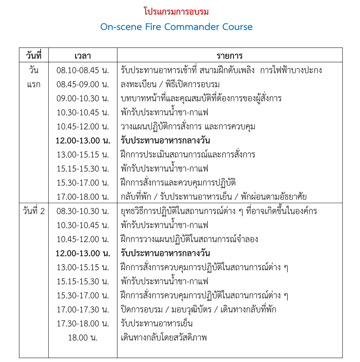 ผู้ควบคุมการดับเพลิง