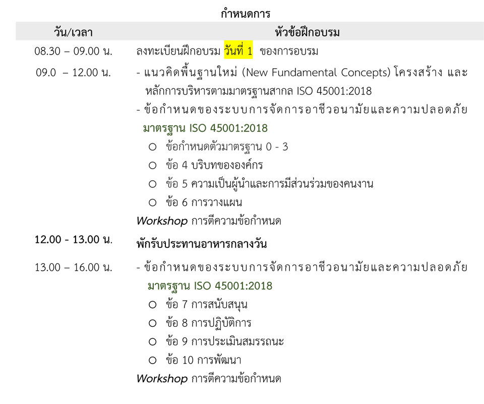 การตรวจประเมินระบบภายใน ISO45001:2018