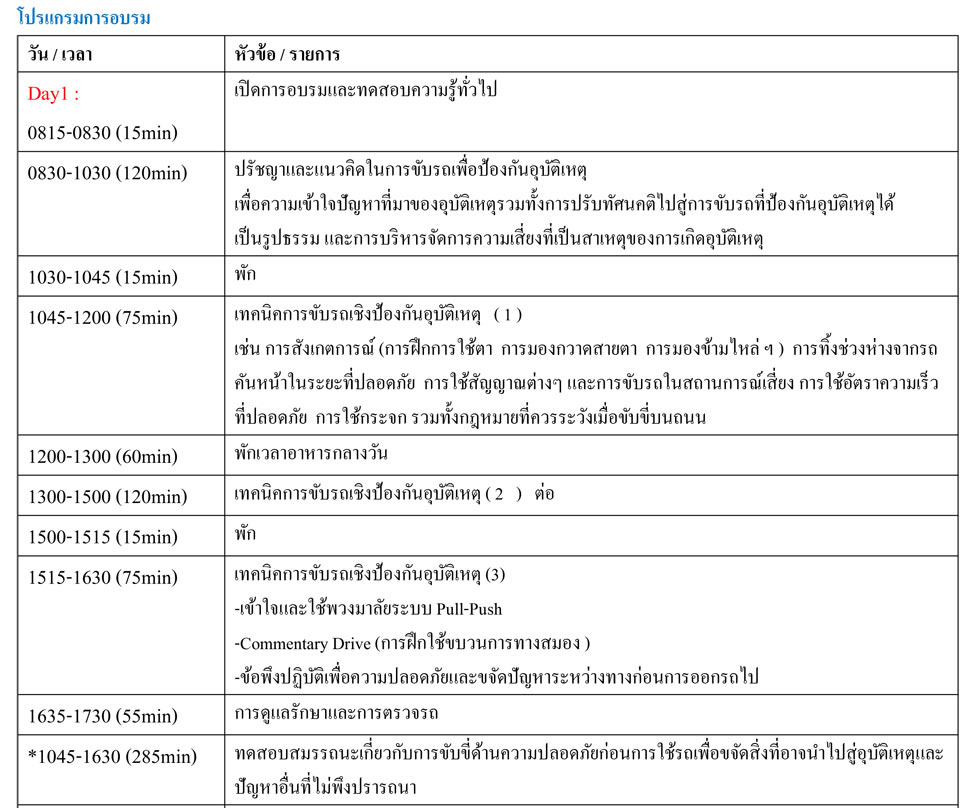 การขับรถเชิงป้องกันอุบัติเหตุทฤษฎีปฎิบัติ