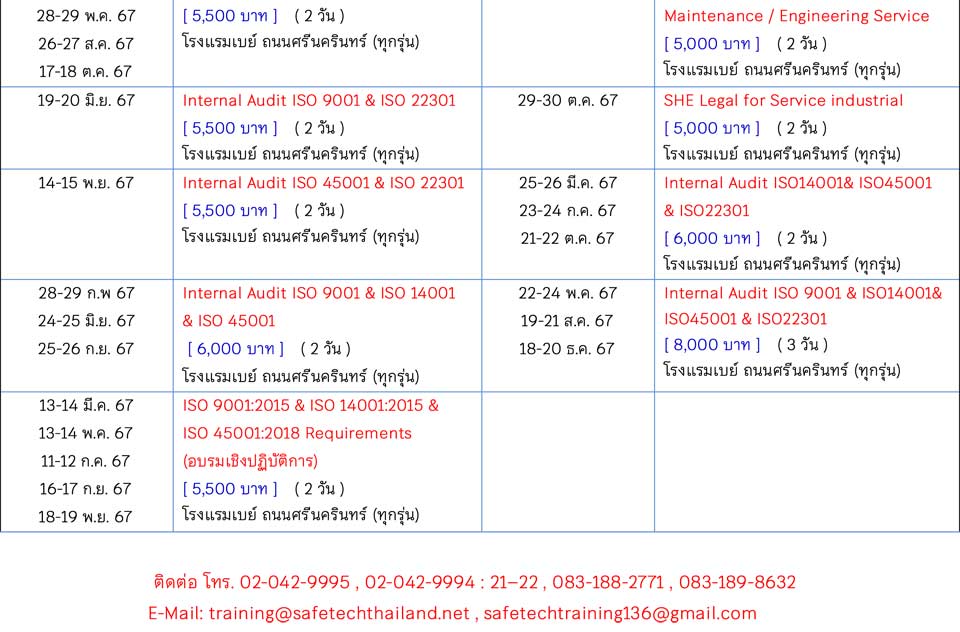 การอบรมความปลอดภัยSafetechปี2567